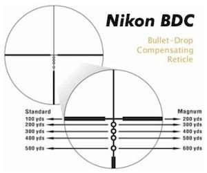 Nikon Buckmaster 4.5 14x40 Riflescope