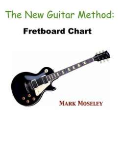   Fretboard Theory by Desi Serna  NOOK Book (eBook)