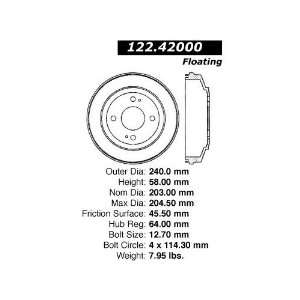  Centric Parts 122.42000 Brake Drum Automotive