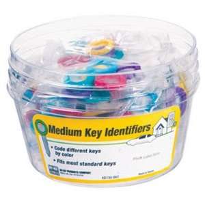  Hy komedium Key Identifiers Code Different Keys By Color 