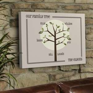 Personalized Custom Name Family Tree Canvas Picture  