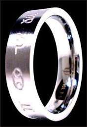 Stainless Steel Ring All 12 Zodiac Signs Band Size 11  