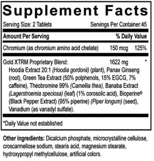 Supplement Facts for Herbal Balance Gold XTRM