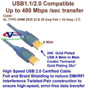  24K USB2.0 A Male to A Male Cable. 15 Ft