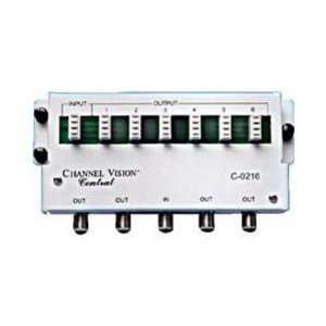  CHANNEL VISION C 0216 Basic Service Modules Electronics