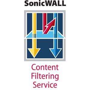  SonicWALL Licensing, SW Content Filtering svs prem bus ed 