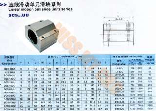 linear guide rail Φ20mm 800mm(L)+4 SCS20UU blocks+2 SK20 end 