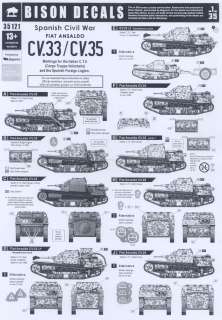   Decals 1/35 FIAT ANSALDO CV 33 & CV 35 TANKETTES Spanish Civil War