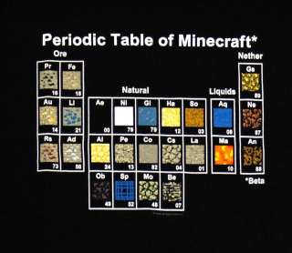 Minecraft Periodic Table Of Elements Funny Video Game T Shirt Tee 