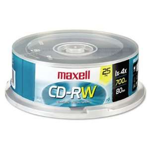  ~~ MAXELL CORP. OF AMERICA ~~ CD RW Discs, 700MB/80min 