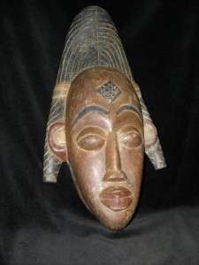 Hand Carved Heavy Wood Vintage Native Mask  Decorative  apx. 16 X 9 