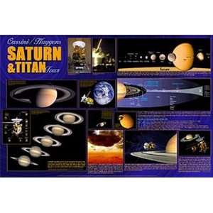  Saturn   Cassini/Huygens Tour Poster