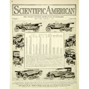 1921 Print Antique American Automobile History Motor Car Convertibles 
