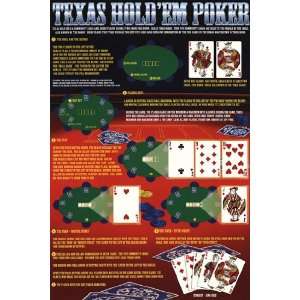  Rules Of Texas Hold Em by Unknown 24x36