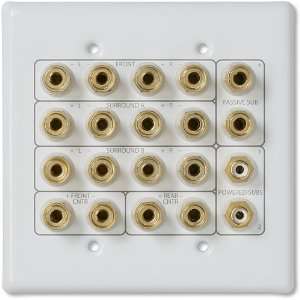 Niles HTP 7.1 Wall plate for 7.1 channel speaker 