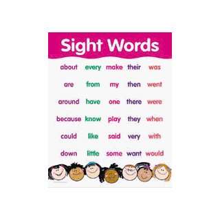  Sight Words Small Chart Toys & Games