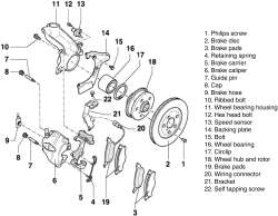 AutoZone  Repair Guides  Brakes  Front Disc Brakes  Brake Caliper 