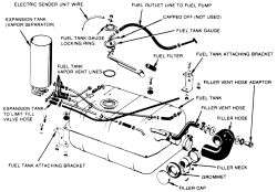 Repair Guides  Emission Controls  Fuel Tank Vapor Emission Control 