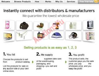 Example of Suppliers Included In Online 
