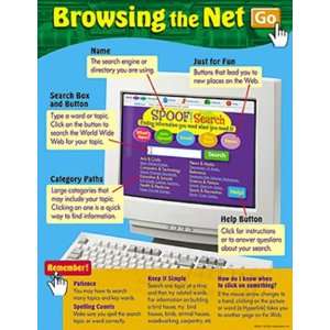  CHART BROWSING THE NET
