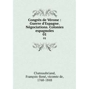 CongrÃ¨s de VÃ©rone  Guerre dEspagne. NÃ©gociations. Colonies 