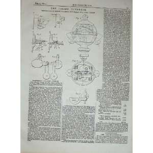  1877 Engineering Diagrams Cosine Governor Darkin