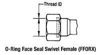 series couplings female flat face o ring swivel product images