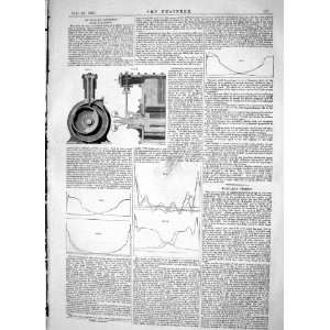  Engineering 1866 Rotary Engines Machinery Diagrams Hughes 