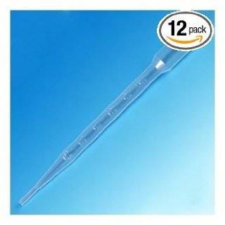 Droppers   Plastic (pipettes)  1 ml. Set of 12 Droppers   Plastic 