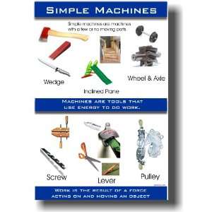  Simple Machines   Classroom Science Poster Office 