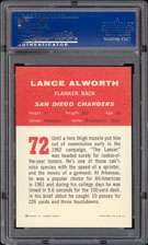 1963 Fleer #72 Lance Alworth RC PSA 8 (Rare No Stripe)  
