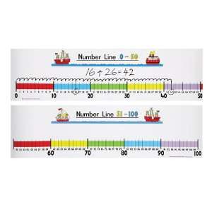  Student Number Line (0 100) Toys & Games