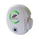 GreenTech Environmental GT50 Professional Grade Plug In Adjustable 