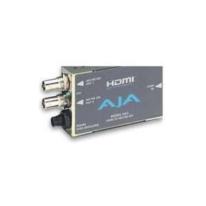 AJA HA5 HDMI to SDI/HD SDI Video and Audio Converter   PLEASE NOTE 