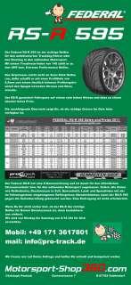 Federal RS R RSR 595 + 215/40 17 + alle Grössen sofort  