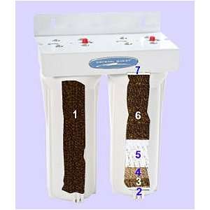   Water Filter With Arsenic Double Cartridge   PLUS