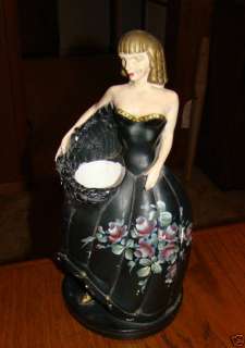 Vintage Girl Statue Vase ABCO Alexander Backer Co. N.Y.  