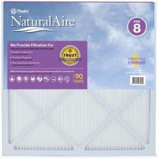Shop for NaturalAire 20 In. X 20 In. X 1 In. FPR 8 (805245) from The 