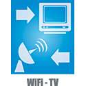 Asus P5LD2 Deluxe Wifi TV Motherboard   Intel Socket 775, ATX, Audio 