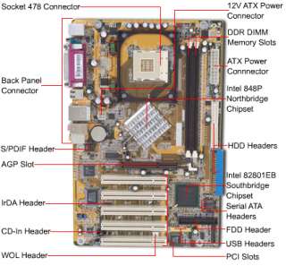 DFI 848P AL Intel Socket 478 ATX Motherboard / AGP 8X/4X / Audio / 10 