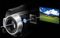 Sony HDR SR10 4MP 40GB High Def. HardDrive camcorder 718122506835 