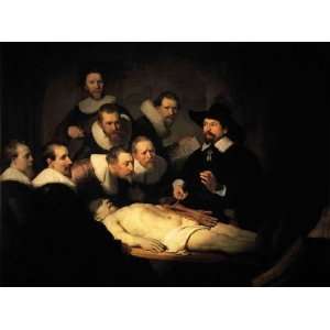 Kunstreproduktion Harmensz van Rijn Rembrandt Anatomische Vorlesung 