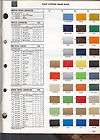 Paint Chips 1973 Striping, AMC, Chrysler, Ford, GM Interior Colors (D 