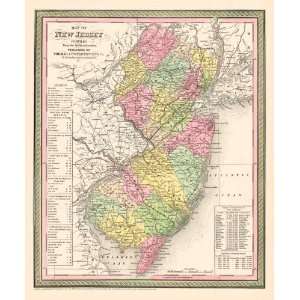 Mitchell 1854 Antique Railroad Map of New Jersey Office 