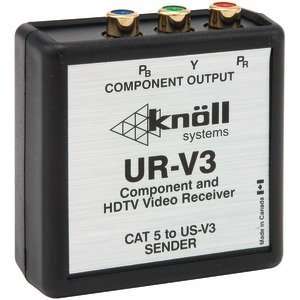   UR V3 VIDEO RECEIVING BALUNS (COMPONENT VIDEO & HDTV ) Electronics