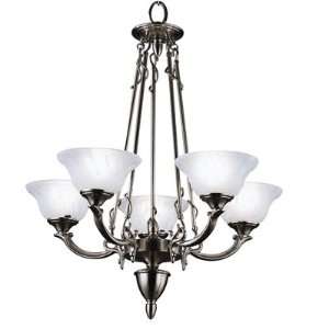  Chandeliers Indoor Lighting Forecast Lighting