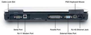 Connections to Gigabit Ethernet allow for fast internet and network 