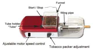 EASY ROLLER ELECTRIC CIGARETTE INJECTOR MACHINE  