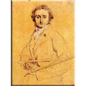   Streched Canvas Art by Ingres, Jean Auguste Dominique