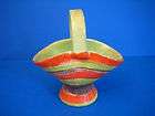 Vtg Italy Pottery Basket Incised Lines Colorful CUTE